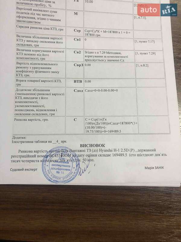 Грузопассажирский фургон Hyundai H-1 2004 в Львове