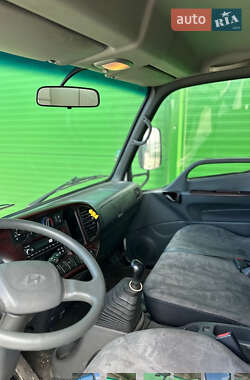 Рефрижератор Hyundai HD 78 2020 в 