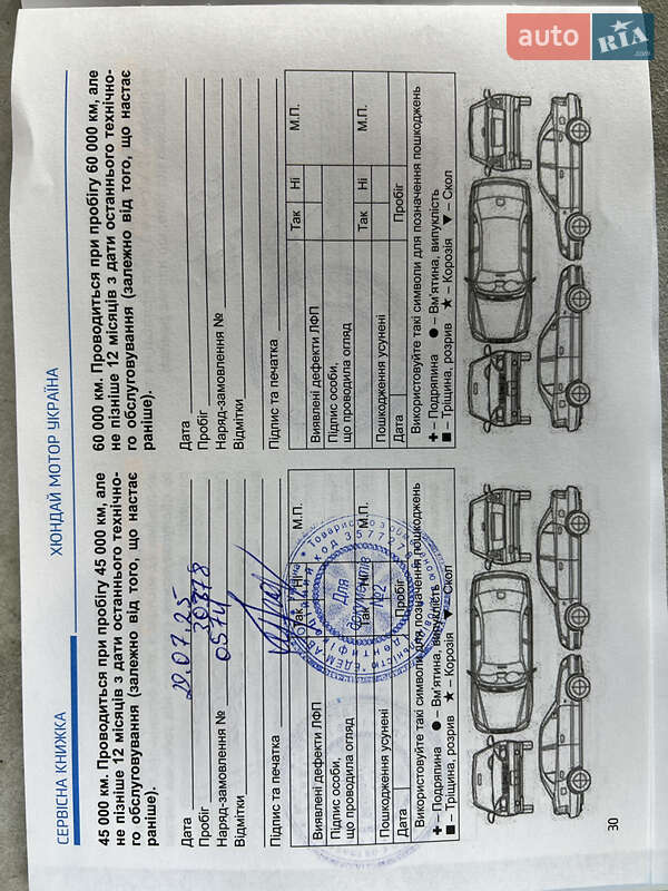 Хэтчбек Hyundai i10 2021 в Киеве