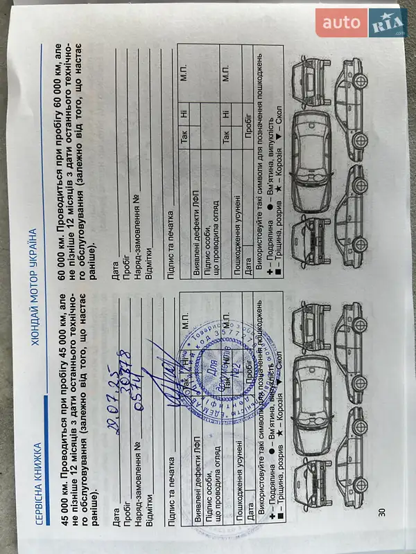 Хэтчбек Hyundai i10 2021 в Киеве документ