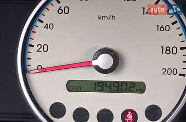 Хетчбек Hyundai i10 2008 в Ужгороді