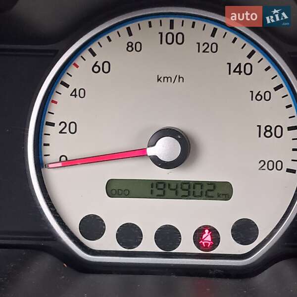 Хетчбек Hyundai i10 2008 в Ужгороді