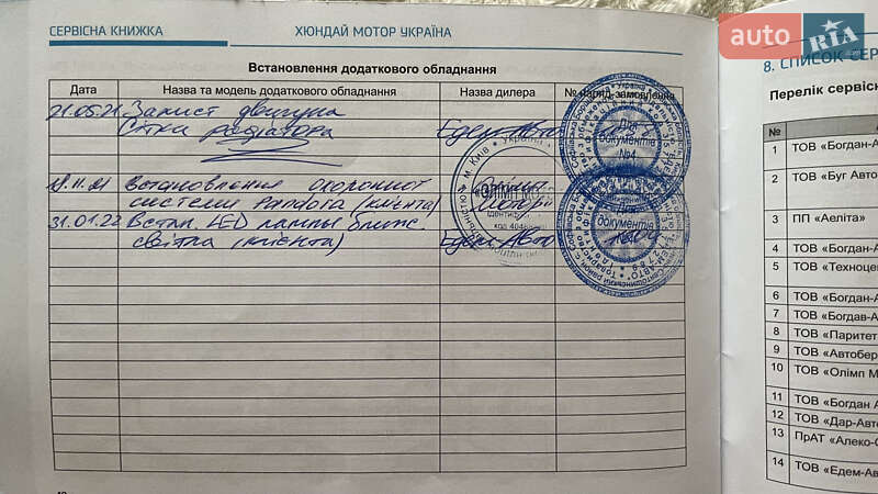 Универсал Hyundai i30 Wagon 2021 в Киеве фото 21 Универсал Hyundai i30 Wagon 2021 в Киеве