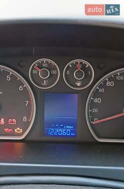 Универсал Hyundai i30 2011 в 