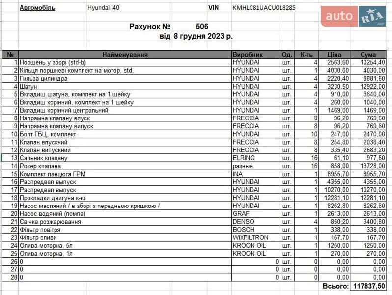 Універсал Hyundai i40 2011 в Кривому Розі