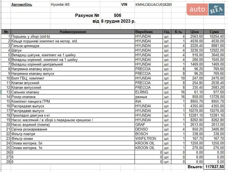 Універсал Hyundai i40 2011 в Кривому Розі документ