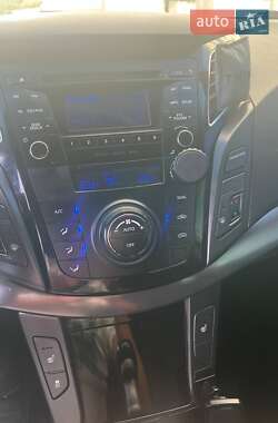 Универсал Hyundai i40 2011 в 