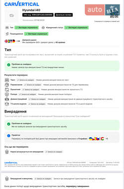 Универсал Hyundai i40 2014 в 