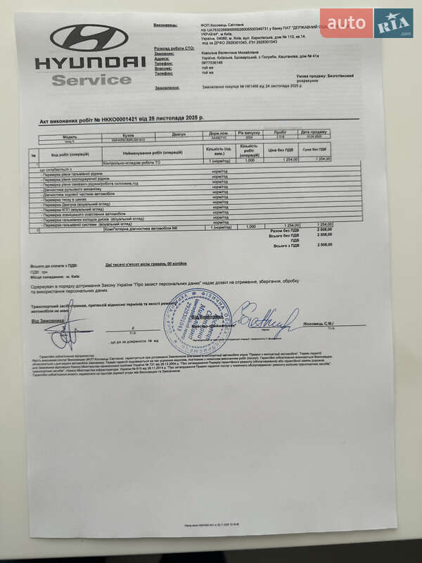 Внедорожник / Кроссовер Hyundai Ioniq 5 N 2024 в Киеве