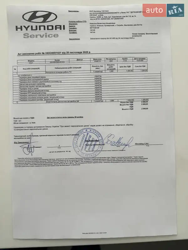 Внедорожник / Кроссовер Hyundai Ioniq 5 N 2024 в Киеве документ