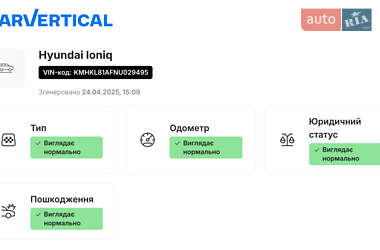 Внедорожник / Кроссовер Hyundai Ioniq 5 2021 в 