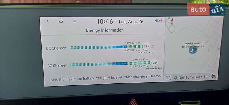 Позашляховик / Кросовер Hyundai Ioniq 5 2021 в Шептицькому