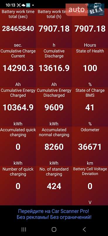 Внедорожник / Кроссовер Hyundai Ioniq 5 2022 в Киеве фото 16 Внедорожник / Кроссовер Hyundai Ioniq 5 2022 в Киеве