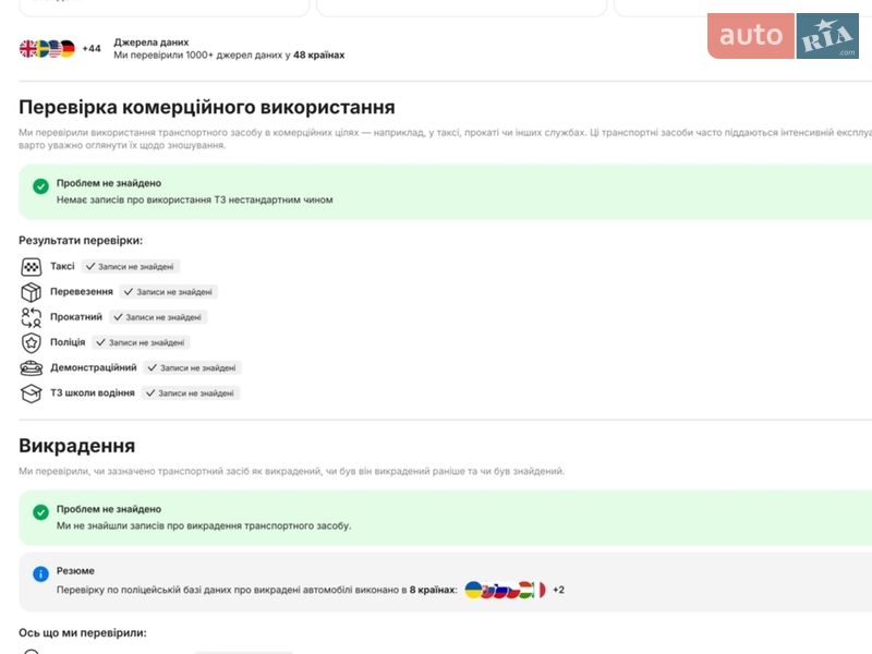 Внедорожник / Кроссовер Hyundai Ioniq 5 2021 в Ивано-Франковске