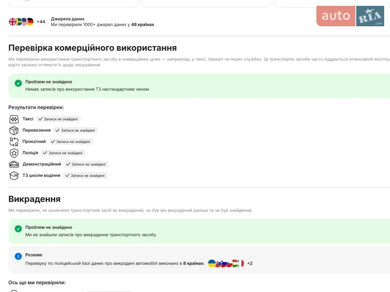 Внедорожник / Кроссовер Hyundai Ioniq 5 2021 в Ивано-Франковске документ