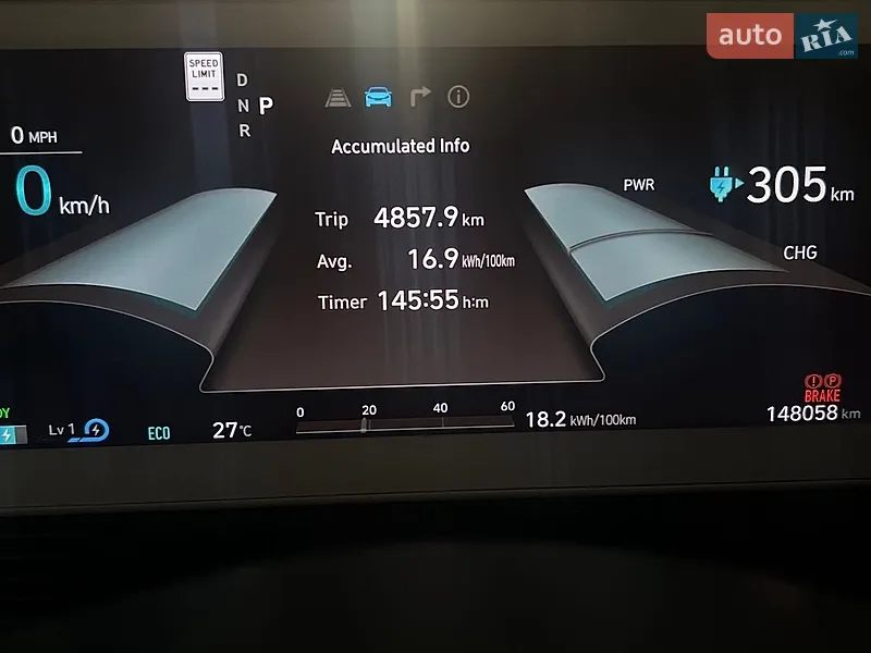 Hyundai Ioniq 5 2022 VIN KM8KMDAF6NU091195 фото оголошення 29 з 71