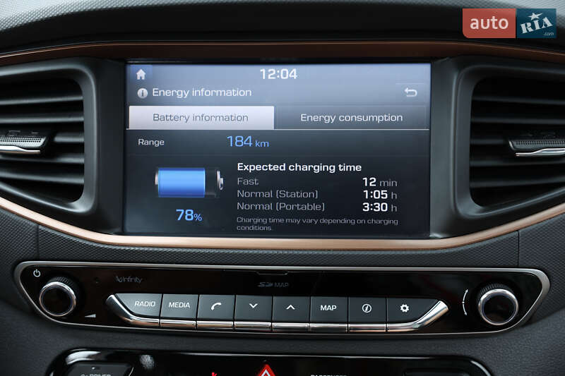 Лифтбек Hyundai Ioniq 2019 в Киеве