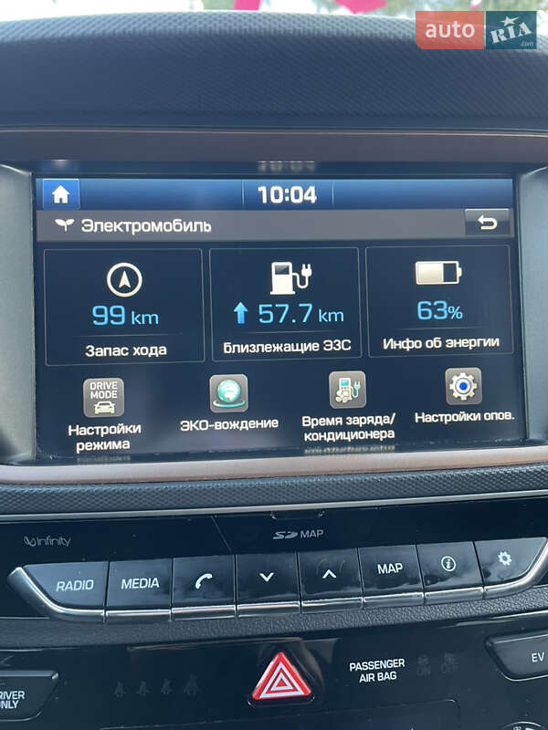 Хэтчбек Hyundai Ioniq 2017 в Ужгороде