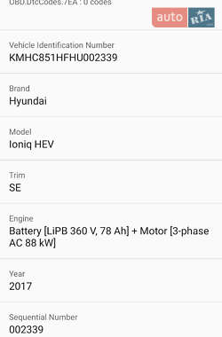Хэтчбек Hyundai Ioniq 2016 в 