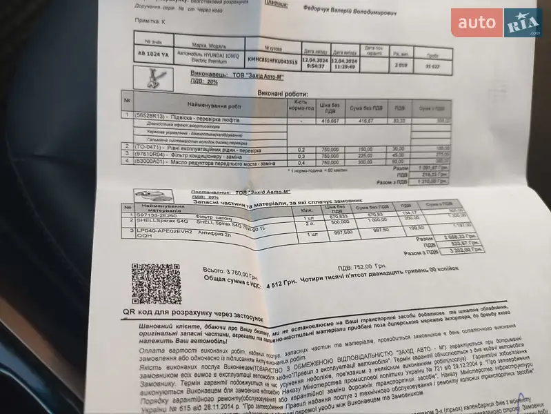 Ліфтбек Hyundai Ioniq 2019 в Мукачевому документ