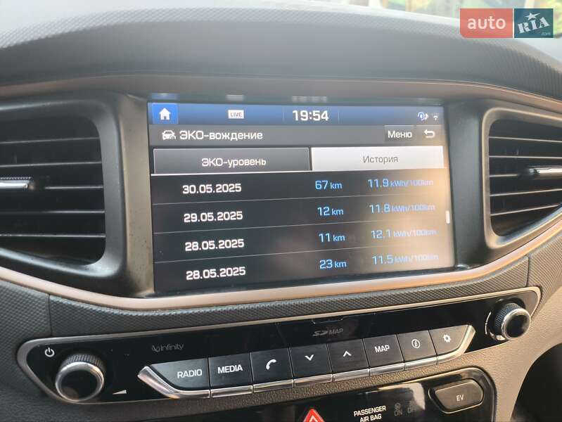 Ліфтбек Hyundai Ioniq 2019 в Мукачевому