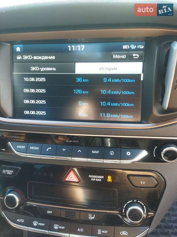 Хэтчбек Hyundai Ioniq 2018 в Первомайске фото 17 Хэтчбек Hyundai Ioniq 2018 в Первомайске