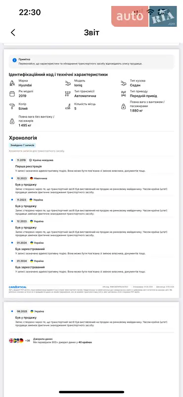 Ліфтбек Hyundai Ioniq 2019 в Стрию документ