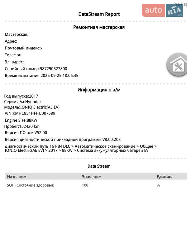 Хэтчбек Hyundai Ioniq 2017 в Луцке фото 59 Хэтчбек Hyundai Ioniq 2017 в Луцке