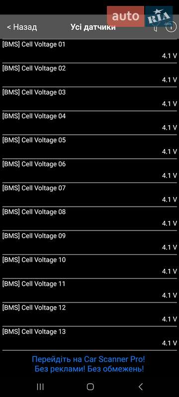 Лифтбек Hyundai Ioniq 2019 в Первомайске фото 112 Лифтбек Hyundai Ioniq 2019 в Первомайске