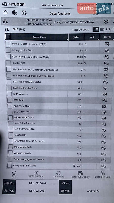 Ліфтбек Hyundai Ioniq 2019 в Брюховичах