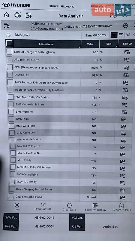 Ліфтбек Hyundai Ioniq 2019 в Брюховичах документ