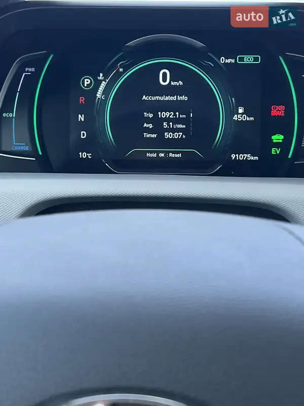 Hyundai Ioniq 2019 VIN KMHC85LC8LU197209 фото оголошення 30 з 83