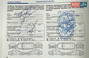 Ліфтбек Hyundai Ioniq 2019 в Ніжині