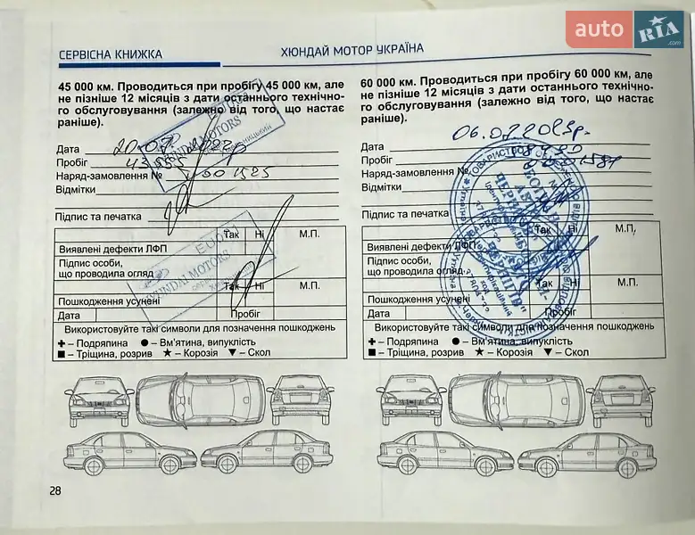 Лифтбек Hyundai Ioniq 2019 в Нежине документ 5 фото Лифтбек Hyundai Ioniq 2019 в Нежине документ