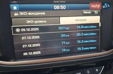 Лифтбек Hyundai Ioniq 2019 в Хмельницком