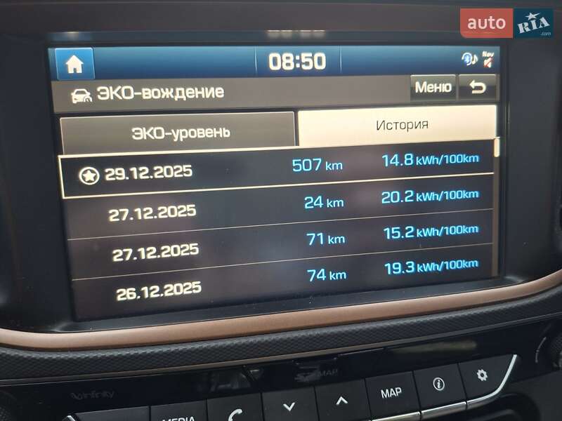 Лифтбек Hyundai Ioniq 2019 в Хмельницком