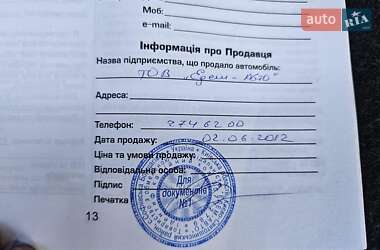 Позашляховик / Кросовер Hyundai ix35 2012 в 
