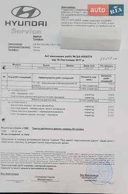 Позашляховик / Кросовер Hyundai ix35 2013 в 