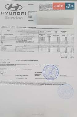 Позашляховик / Кросовер Hyundai ix35 2013 в 