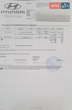 Позашляховик / Кросовер Hyundai ix35 2013 в 