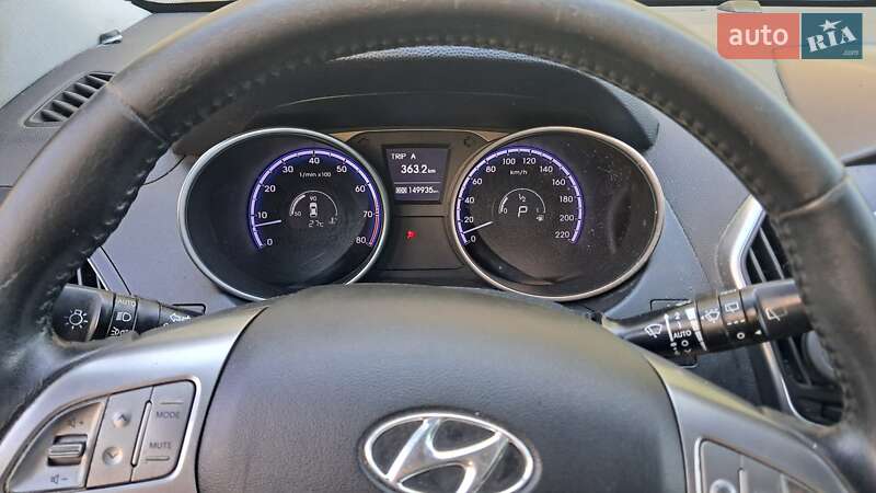 Hyundai ix35 2011