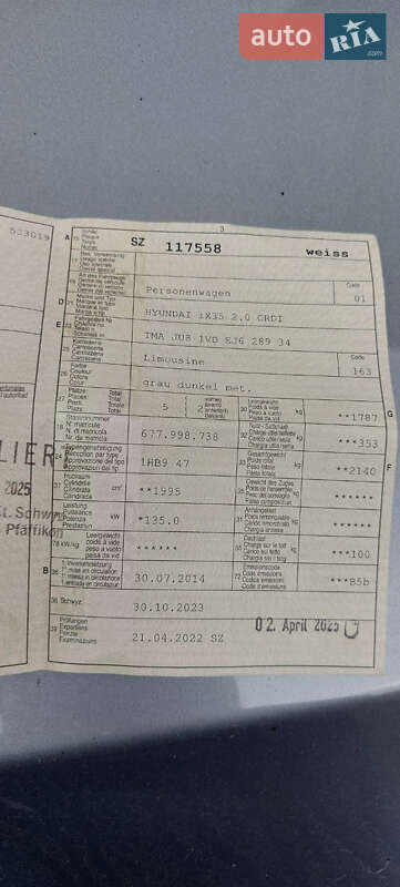 Позашляховик / Кросовер Hyundai ix35 2014 в Луцьку