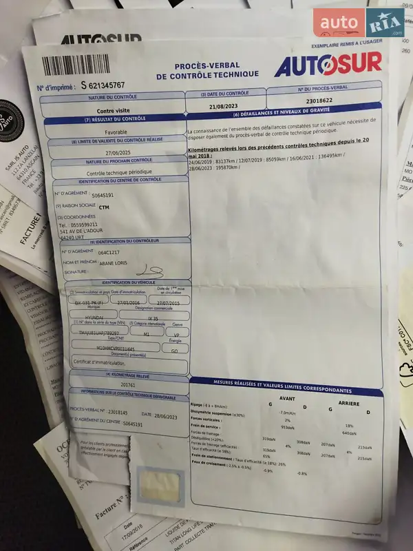 Позашляховик / Кросовер Hyundai ix35 2015 в Звягелі документ