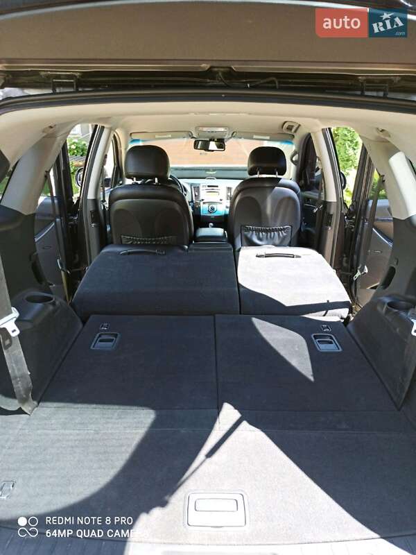 Внедорожник / Кроссовер Hyundai ix55 2008 в Черновцах