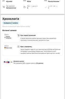 Внедорожник / Кроссовер Hyundai Kona Electric 2020 в 