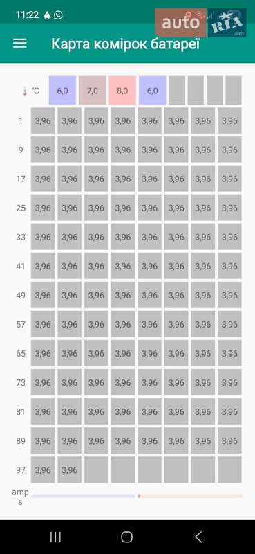 Внедорожник / Кроссовер Hyundai Kona Electric 2020 в Хмельницком