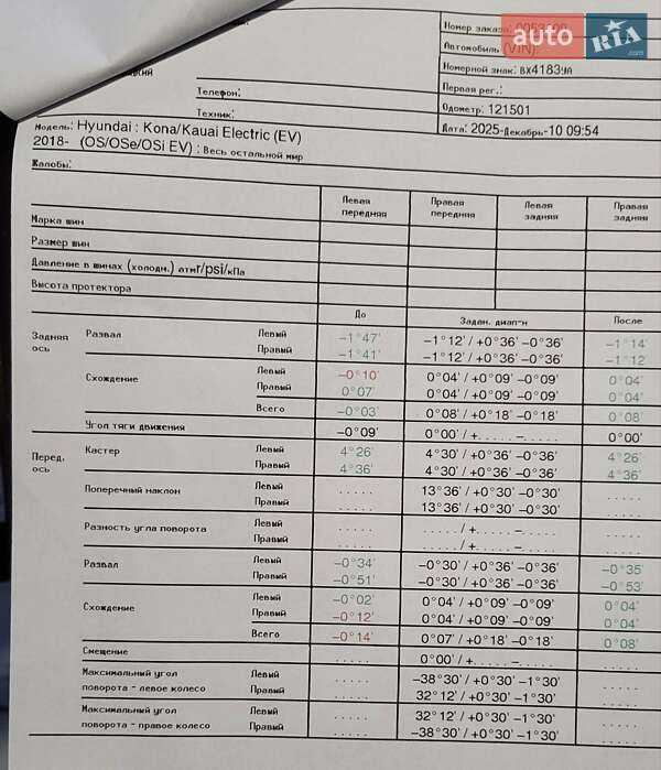 Внедорожник / Кроссовер Hyundai Kona Electric 2020 в Хмельницком