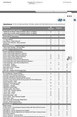 Внедорожник / Кроссовер Hyundai Kona 2023 в Житомире