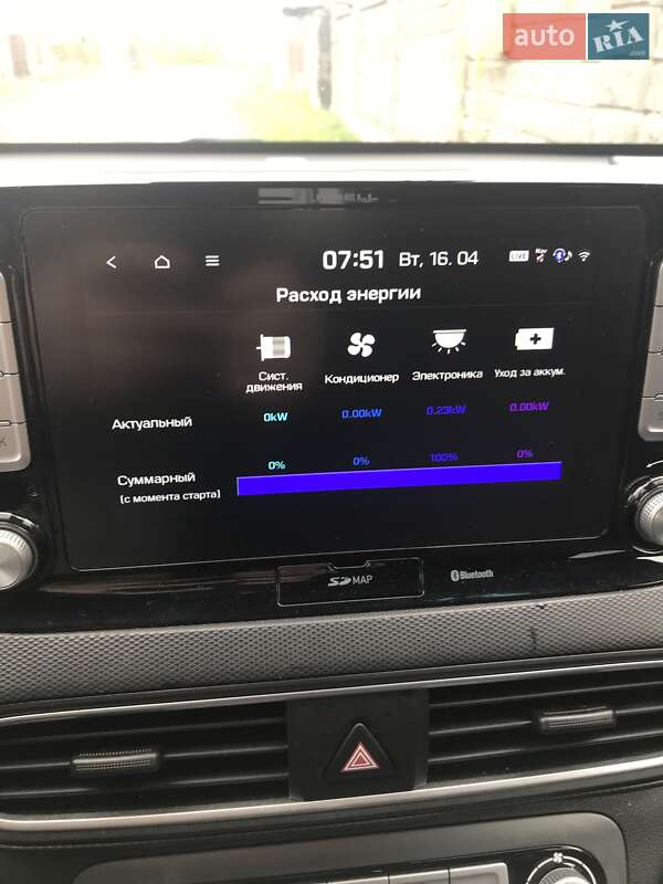 Внедорожник / Кроссовер Hyundai Kona 2018 в Ровно