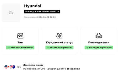 Внедорожник / Кроссовер Hyundai Kona 2018 в Тернополе